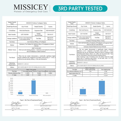 MISSICEY 牙膏片 - 不含氟，添加活性炭、益生菌和珍珠粉，美白牙齿 - 天然环保旅行装